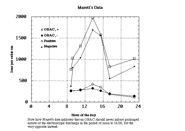 [Fig 1]