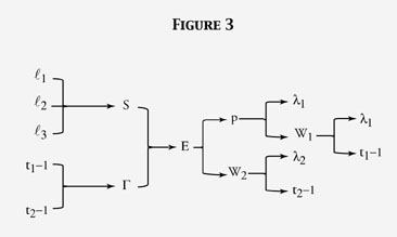 [Fig 3]